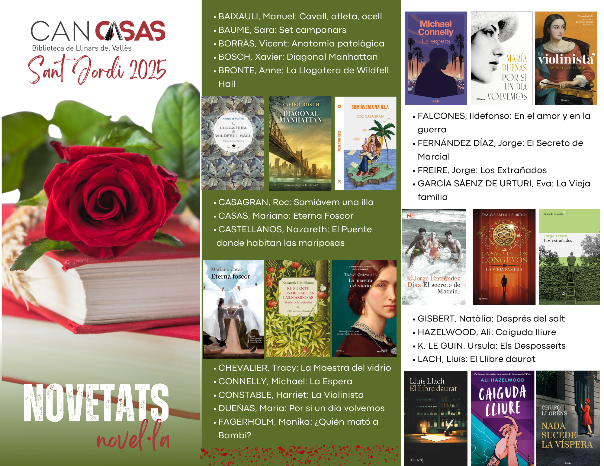 Guia novetats novel la Sant Jordi 2025_1