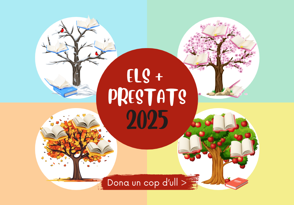 banner els mes prestats 2025.png